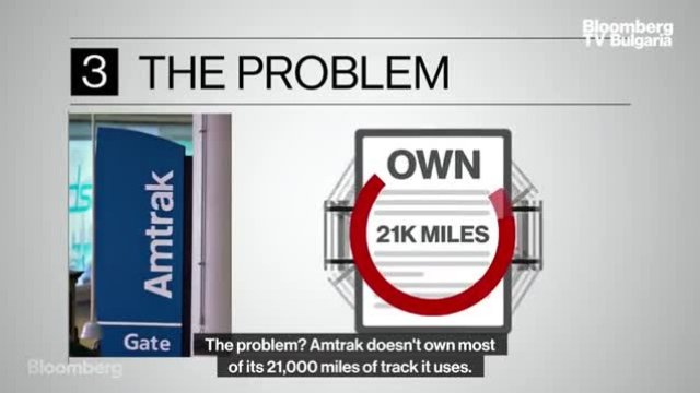 Да ръководиш железопътна компания