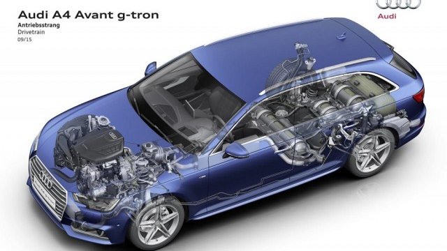 <p>
	<em>Снимка: Audi</em></p>
