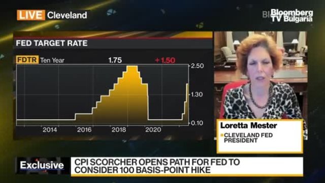 Местер: Във Федералния резерв трябва да сме целенасочени и предпазливи