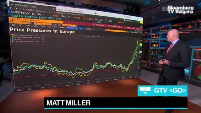 Еврозоната отчита рекордна инфлация през май