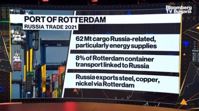 15% от трафика на пристанището в Ротердам е свързан с Русия