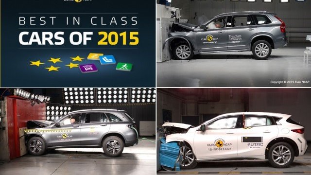 <p>
	Снимки: Euro NCAP. Колаж: Automedia.bg</p>
