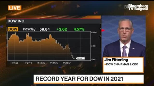 Dow Chemical: Декември беше много силен месец за износа