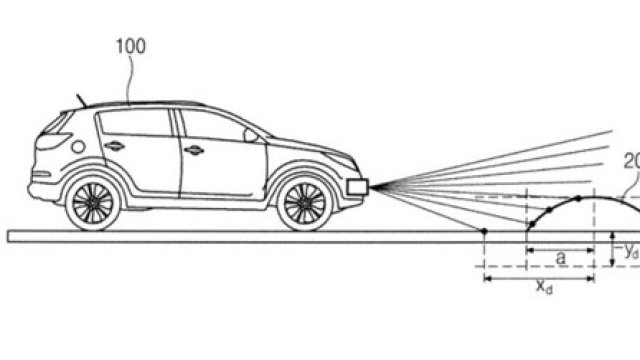 Hyundai обмисля начини за справяне с „легналите полицаи”
