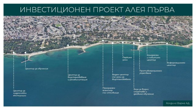 Изображение: &bdquo;Алея Първа&ldquo;