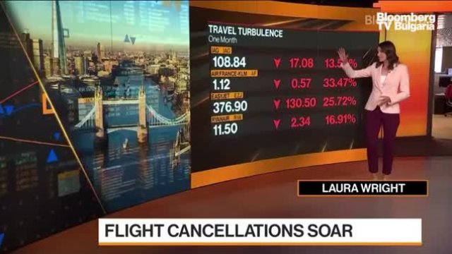 Проблемите на Европа с пътуванията - Част 2