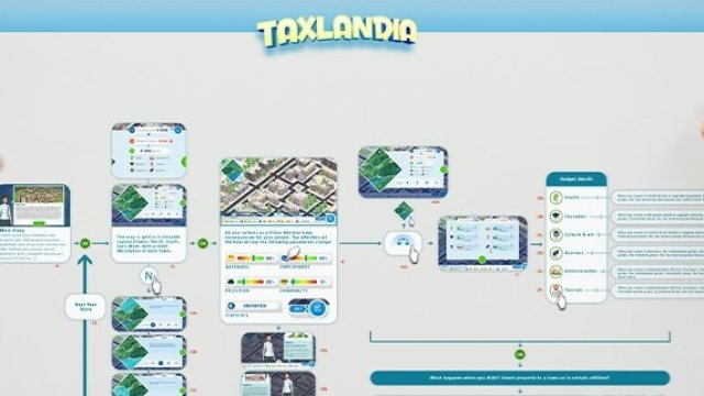<p>
	Снимка:&nbsp;TaxEdu</p>
