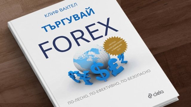 <p>
	<em>Снимка: Admiral Markets</em></p>
