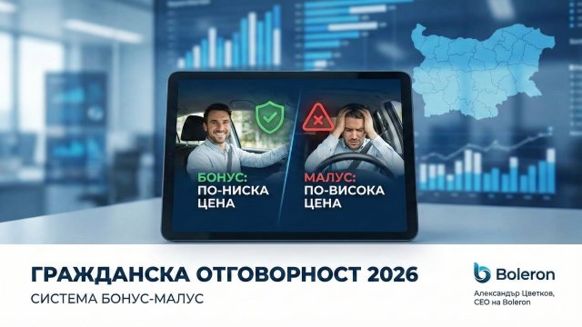 Пазарът на &bdquo;Гражданска отговорност&ldquo; 2026: Дигитална трансформация и ефектът &bdquo;Бонус-малус&ldquo;
