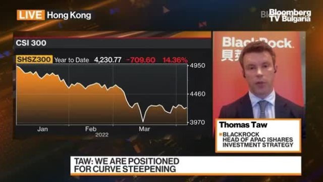 BlackRock: ситуацията на пазарите остава &bdquo;предпазлив оптимизъм&ldquo; - Част 1