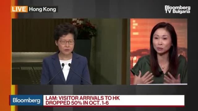 Последиците от протестите за икономиката на Хонконг споредс Citigroup