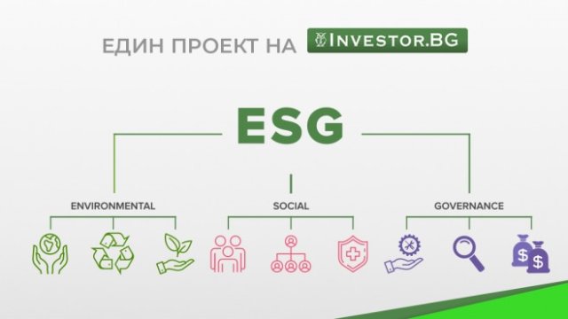 Investor.bg стартира мултимедийния информационен канал ESG