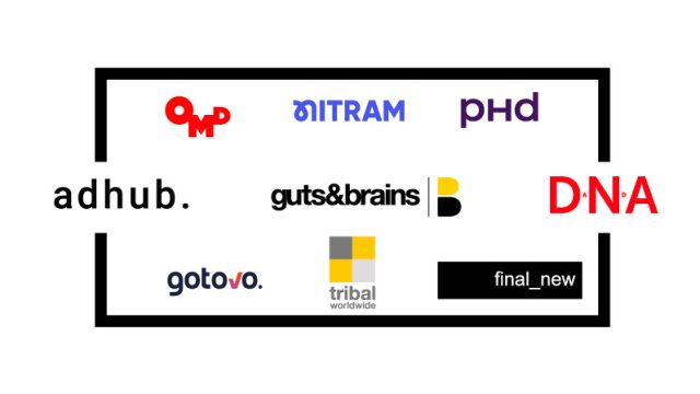 Визуализация: adhub.