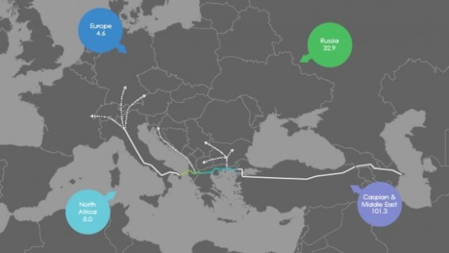 <p>
	Трасето на Южния газов коридор. Снимка: <em>TAP AG</em></p>
