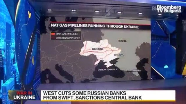 Доларът - оръжие срещу Русия - Част 1