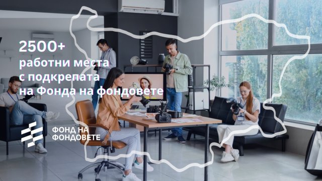 Над 2500 нови работни места бяха разкрити с подкрепата на Фонда на фондовете