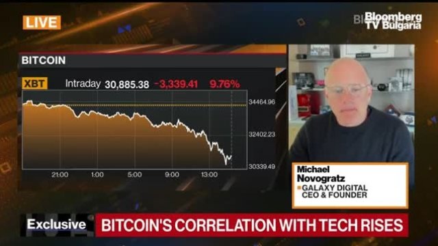 Майк Новограц остава оптимист за биткойна