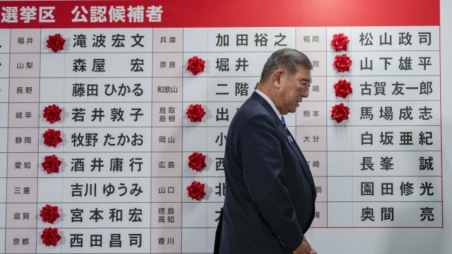 Япония се изправя пред политическа и пазарна несигурност след поражението на управляващите