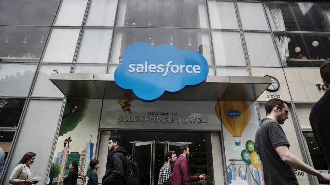 Salesforce повиши годишните си насоки и разширява партньорството си с Anthropic