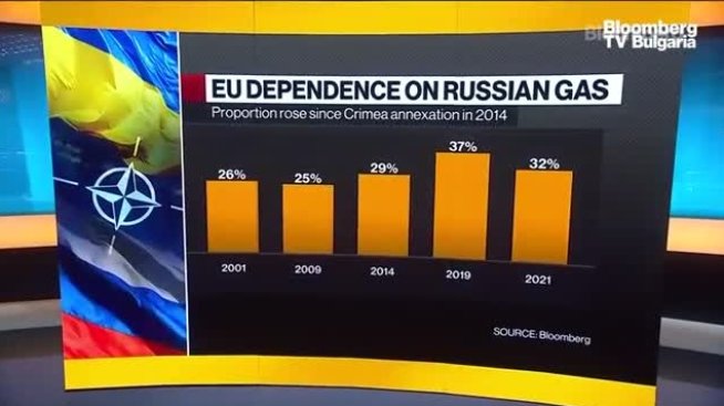 Русия заплашва да спре доставките на газ за Европа