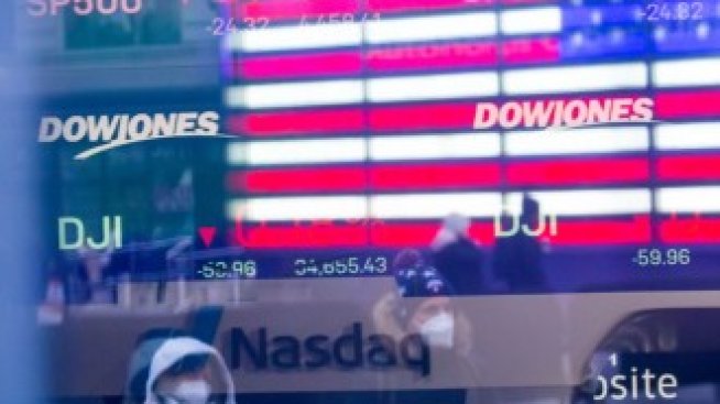 Геополитическото напрежение оцветява в червено щатските индекси*