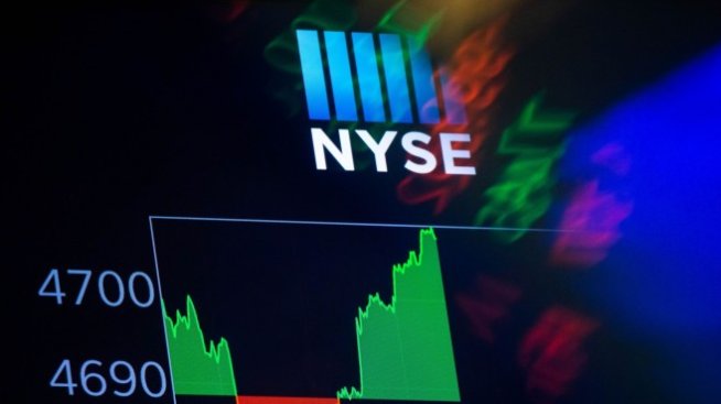Индексите на Wall Street започват сесията с плахи ръстове*