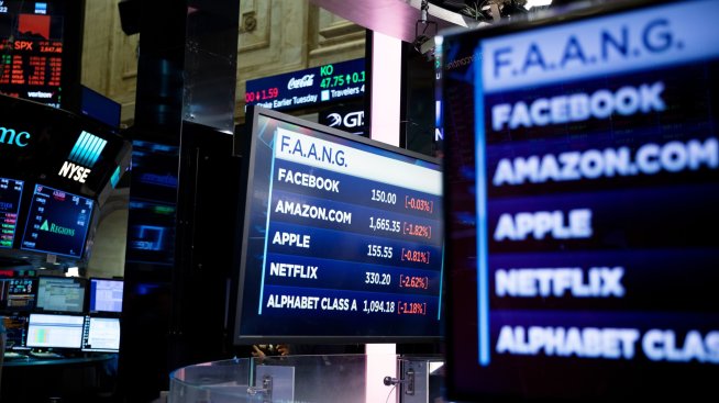 Ерата на FAANG приключи 