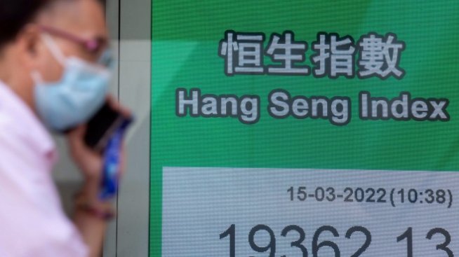 Hang Seng поведе ръстовете в Азия с повишение от над 7%
