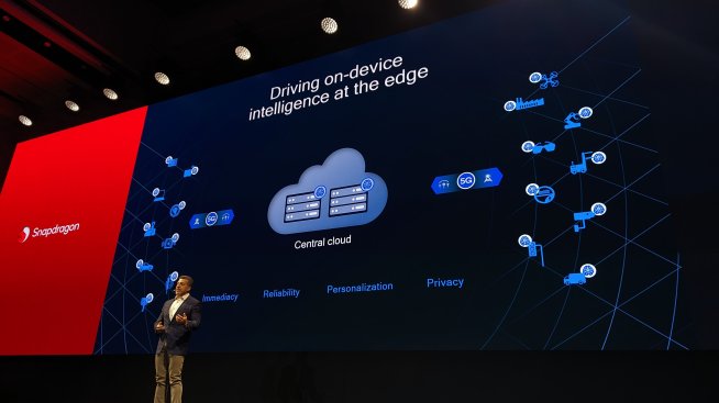 Qualcomm: Облакът няма да е достатъчен за изкуствения интелект