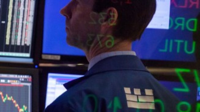 Dow Jones изтри над 200 пункта след решението на Фед за капиталовите облекчения