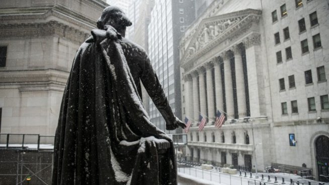 Dow изтрива близо 300 пункта в началото на новата сесия*