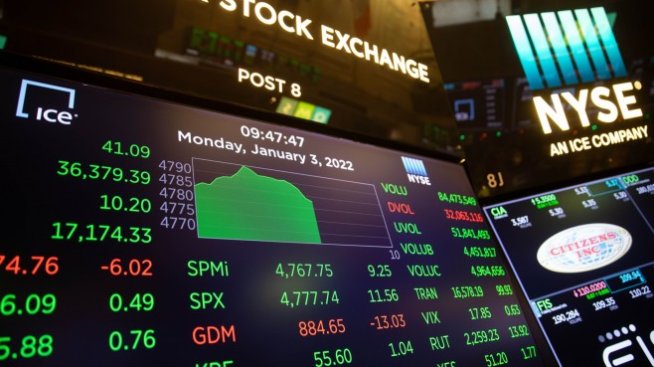 Индексите на Wall Street отбелязват ръстове за пръв път от четири дни*