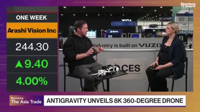 AntiGravity представи първия в света напълно интегриран 360-градусов дрон
