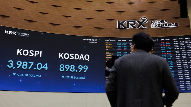 Сделката между САЩ и Тайван тласна Kospi до ново рекордно високо ниво
