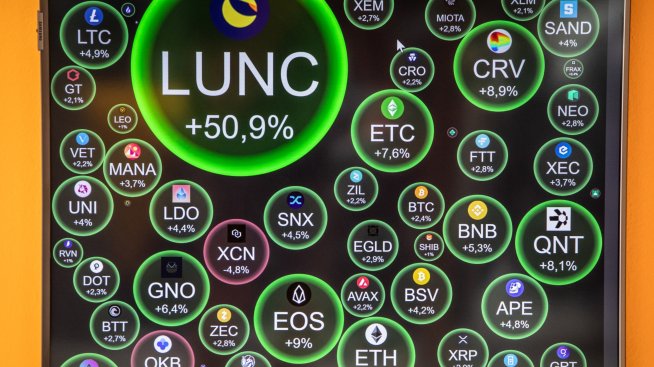 Криптосривът превърна 12 100 монети в живите мъртви