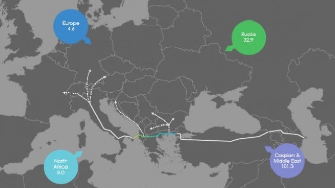 Старт на TAP – още една крачка към мечтаната газова диверсификация на Европа
