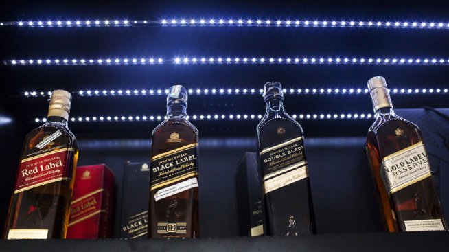 Diageo запазва клиентите си въпреки прехвърлянето на по-високите разходи