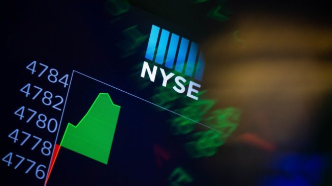 Надеждата за доближаване до инфлационен връх оцветява щатските индекси в зелено*