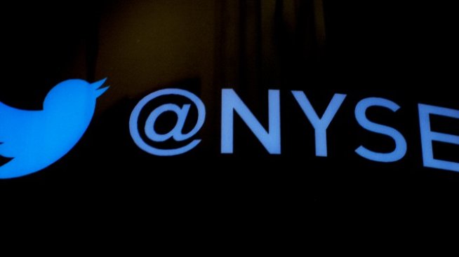 Twitter поиска по 26 долара за акция