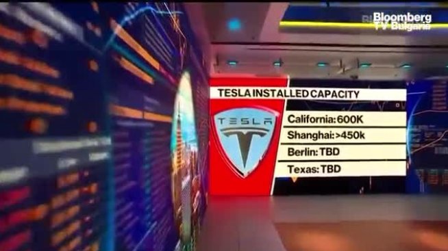 Tesla съобщи за разделяне на акциите