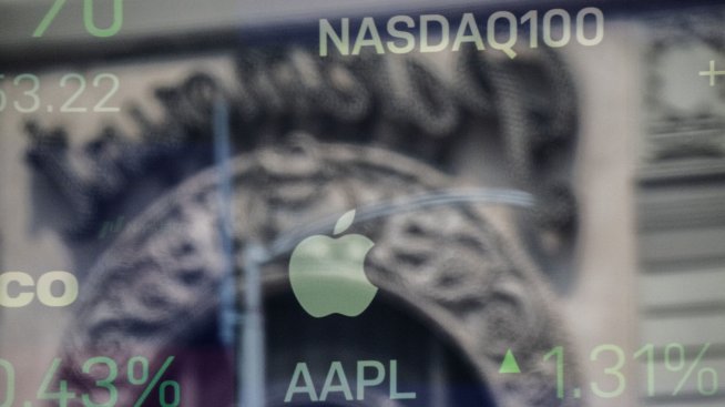 Инвеститорите в корпоративни облигации оперират в сложна среда