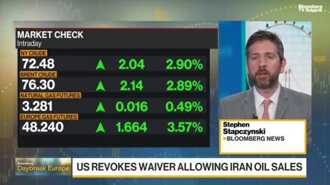 Остава неясно кой ще купува ирански петрол, ако е под санкции