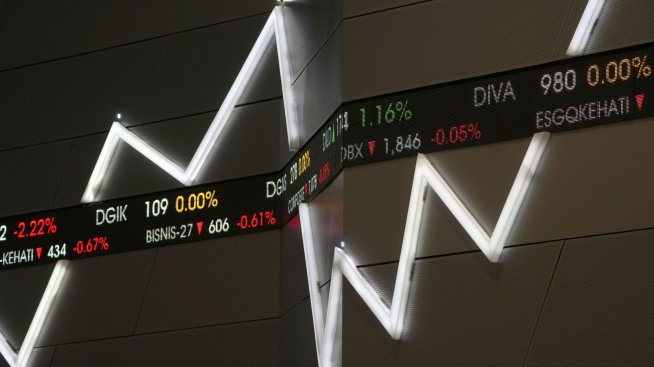 Борсите в Китай поведоха губещите в Азия