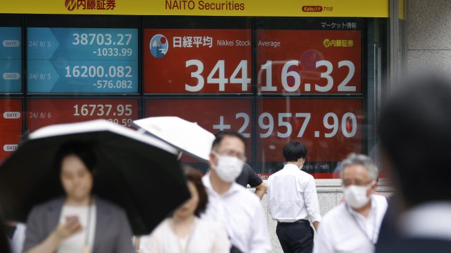 Оптимизмът владее борсите в Азия в последната сесия за седмицата