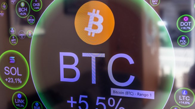 Биткойнът и алткойните излизат от синхрон с дупка за 800 млрд. долара