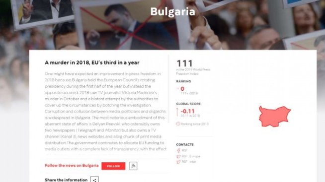 Корупцията оставя България на 111-о място в доклада на „Репортери без граници“