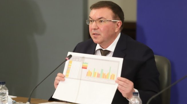 Ангелов: Над 1 милион българи са защитени от COVID-19