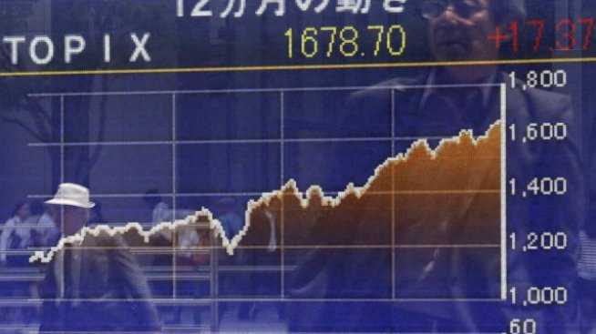 Азиатските борси приключиха сесията със загуби