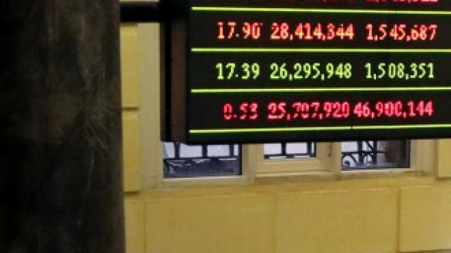 Опасенията за глобалната икономика повличат леко надолу щатските индекси*