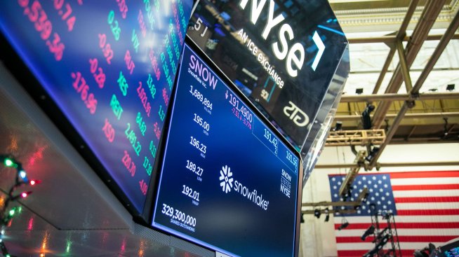 Техологичните компании изтеглиха Nasdaq